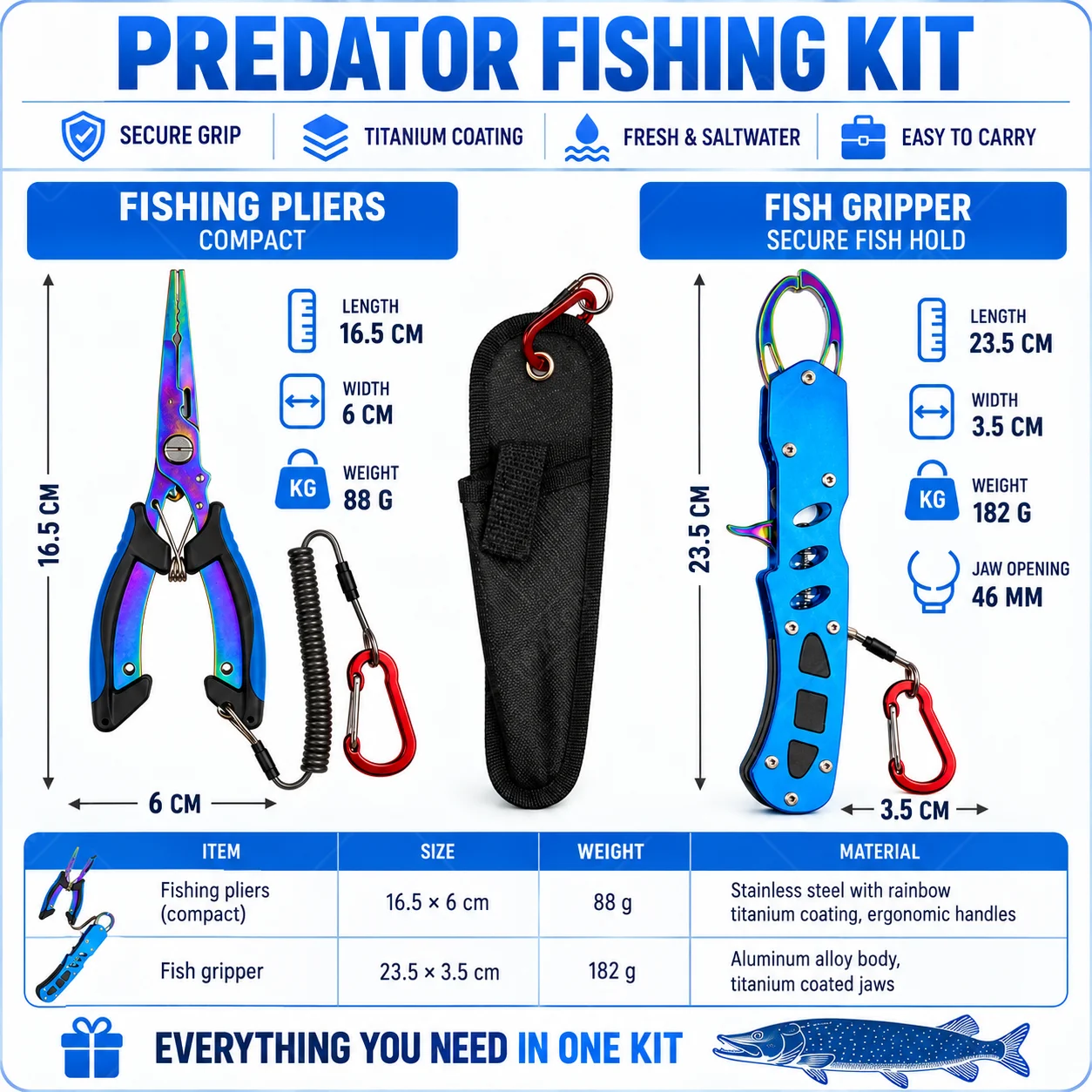 ブルーのチタンコーティングを施した、16cmの海水釣り用プラ - Fishing Line Cutter のレビューと価格