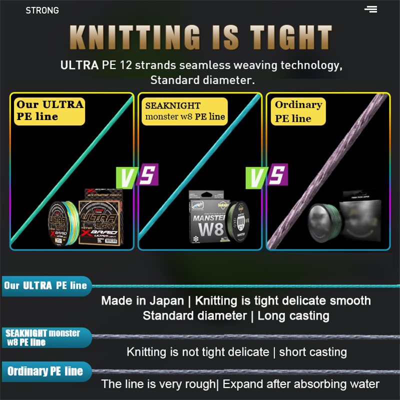 zukiboウルトラライト日本品質素材8本着色高速編組釣り糸 - Ice Fishing Line のレビューと価格